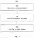 Fig. 04 - System and method for processing logs