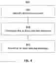 Fig. 05 - System and method for processing logs