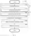 Fig. 03 - System and method for creating electronic document chronologies using machine learning