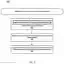 Fig. 07 - Data validation using encode values