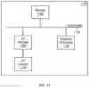 Fig. 12 - Data validation using encode values