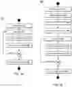 Fig. 04 - Annotating datasets without redundant copying