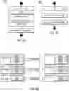 Fig. 06 - Annotating datasets without redundant copying