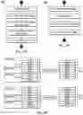 Fig. 07 - Annotating datasets without redundant copying