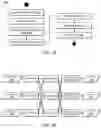Fig. 08 - Annotating datasets without redundant copying