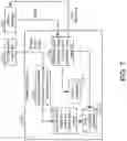 Fig. 08 - Building data platform with event based graph queries
