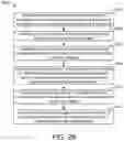 Fig. 30 - Building data platform with event based graph queries