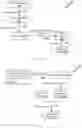 Fig. 03 - Responding to similarity queries using vector dimensionality reduction