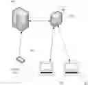 Fig. 01 - Caching time-sensitive data via sliding window partitions