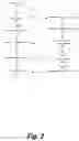 Fig. 03 - Caching time-sensitive data via sliding window partitions