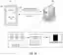 Fig. 03 - Method and apparatus for video searches and index construction