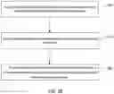 Fig. 05 - Method and apparatus for video searches and index construction