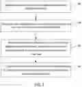 Fig. 07 - Method and apparatus for video searches and index construction