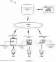 Fig. 02 - MALWARE DETECTION BY A SANDBOX SERVICE BY UTILIZING CONTEXTUAL INFORMATION