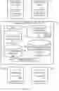 Fig. 02 - System and method for identifying cyberthreats from unstructured social media content