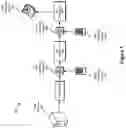 Fig. 02 - Content management systems and methods