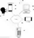 Fig. 01 - Creating apps from natural language descriptions