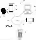 Fig. 02 - Creating apps from natural language descriptions