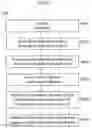 Fig. 06 - INDUSTRIAL DESIGN FOR CONSUMER DEVICE BASED SCANNING AND MOBILITY