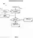 Fig. 05 - Face concealment detection