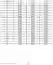 Fig. 03 - Extracting values from images of documents