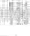 Fig. 04 - Extracting values from images of documents