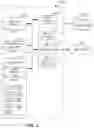 Fig. 07 - Reducing scale estimate errors in shelf images