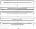 Fig. 02 - Cultivated land recognition method in satellite image and computing device