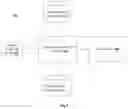 Fig. 02 - METHOD AND SYSTEM FOR PROVIDING AUGMENTED REALITY INFORMATION FOR AN OBJECT