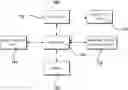 Fig. 01 - Method and apparatus for detecting abnormal objects in video