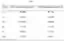 Fig. 07 - Method and apparatus for detecting abnormal objects in video