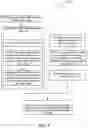 Fig. 07 - Multimedia content summarization method and system thereof