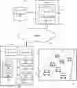 Fig. 01 - Lane selection using machine learning