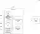 Fig. 01 - Visual analytics platform for updating object detection models in autonomous driving applications
