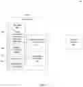 Fig. 02 - Visual analytics platform for updating object detection models in autonomous driving applications