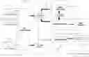 Fig. 01 - Ontology matching based on weak supervision
