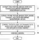 Fig. 01 - Training data generation method and information processing apparatus