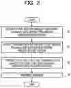 Fig. 03 - Training data generation method and information processing apparatus