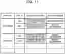 Fig. 12 - Training data generation method and information processing apparatus
