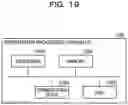 Fig. 20 - Training data generation method and information processing apparatus