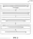 Fig. 03 - Method and system for training artificial neural network based image classifier using class-specific relevant features