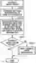 Fig. 01 - Image forming apparatus and image forming method to verify target image using corrected image