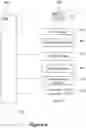 Fig. 07 - Method of and server for training a machine learning algorithm for estimating uncertainty of a sequence of models