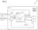 Fig. 03 - METHOD AND DEVICE FOR TRAINING A MACHINE LEARNING ROUTINE FOR CONTROLLING A TECHNICAL SYSTEM