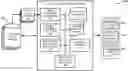 Fig. 01 - Machine learning model development and optimization process that ensures performance validation and data sufficiency for regulatory approval
