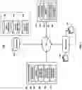 Fig. 02 - SYSTEM AND METHOD FOR TRAINING A MACHINE LEARNING MODEL BASED ON USER-SELECTED FACTORS