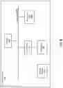 Fig. 07 - Optimizing data processing and feature selection for model training