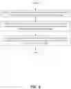 Fig. 07 - System and methods for machine learning training data selection