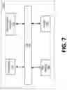Fig. 09 - System and method for ranking in alternative destination recommendation on ridesharing platforms