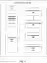 Fig. 02 - RESERVATION AND WAITLIST MANAGEMENT USING PRECISION TABLE TURN-TIME ANALYSIS